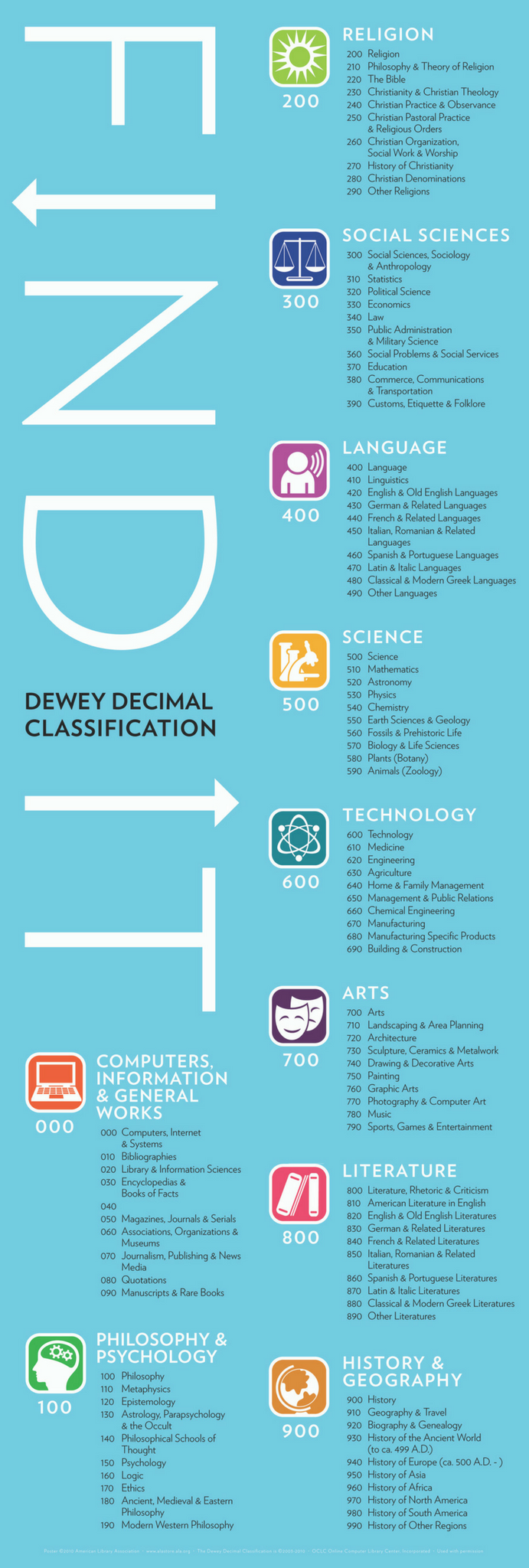 Find It with Dewey Poster