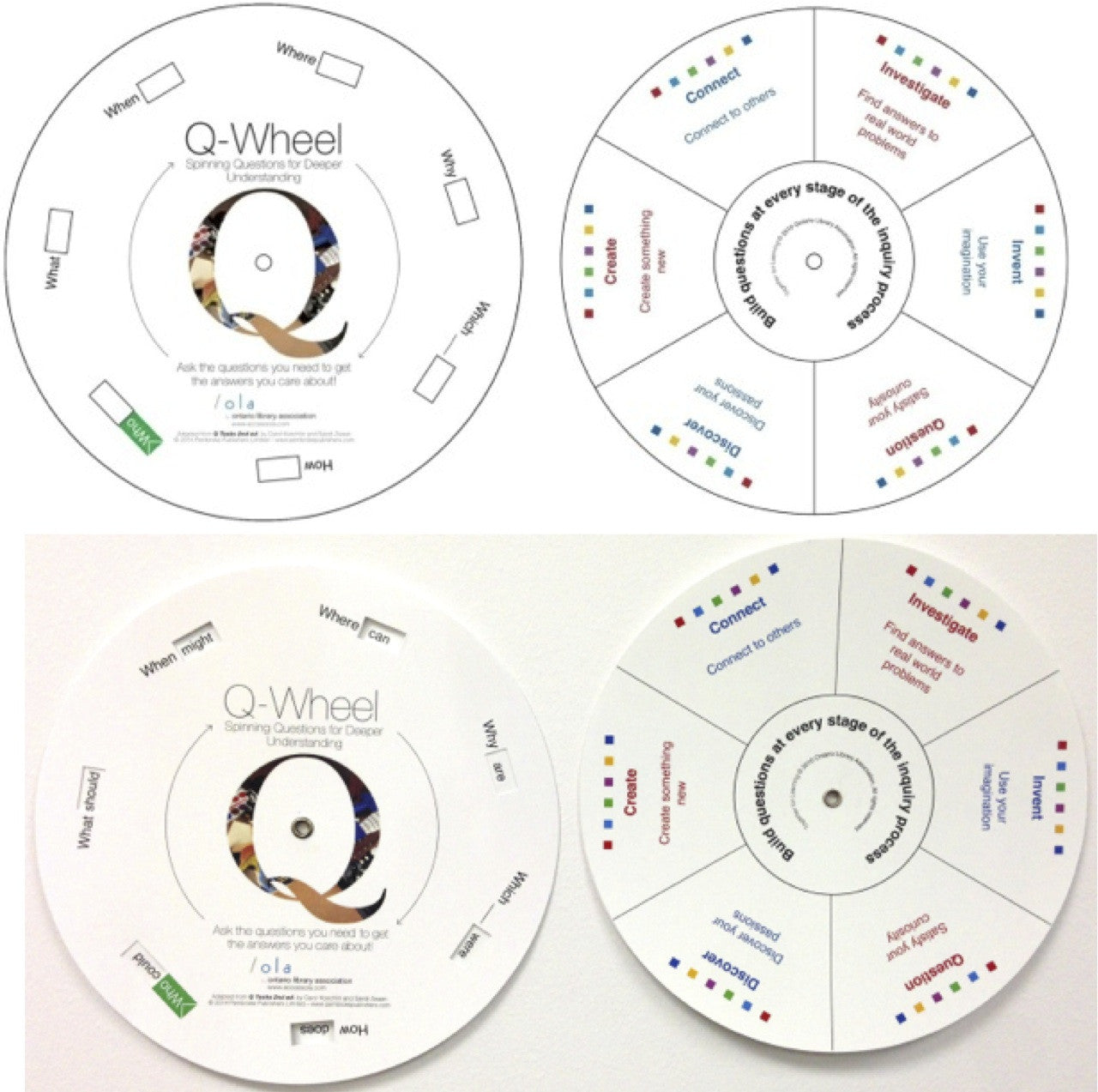 Q-Wheel-Laminated-OLA Press-The Library Marketplace