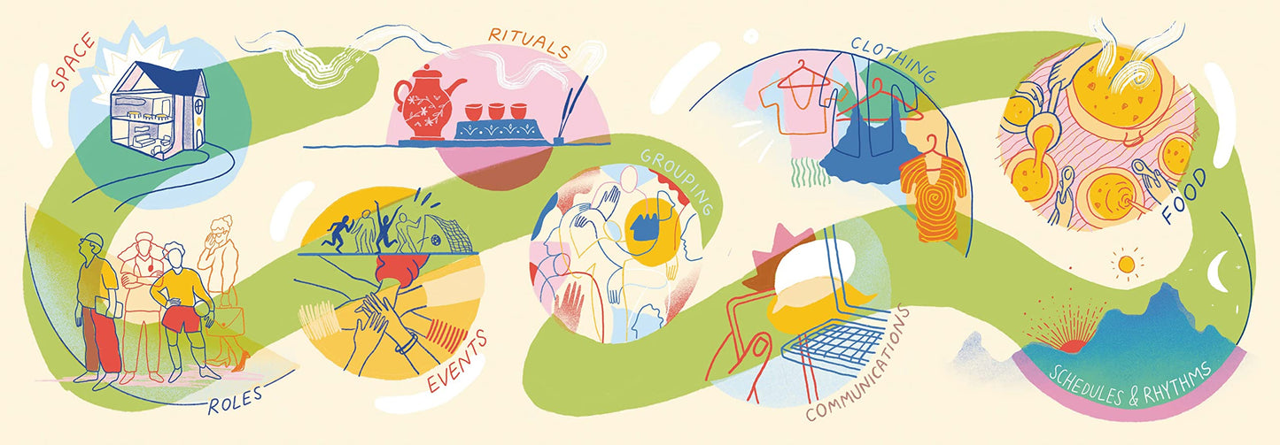 Design for Belonging