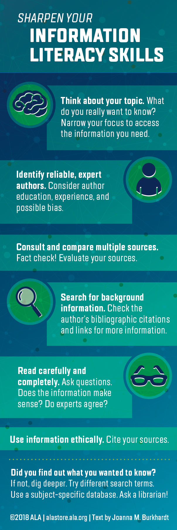 Information Literacy Bookmarks – The Library Marketplace