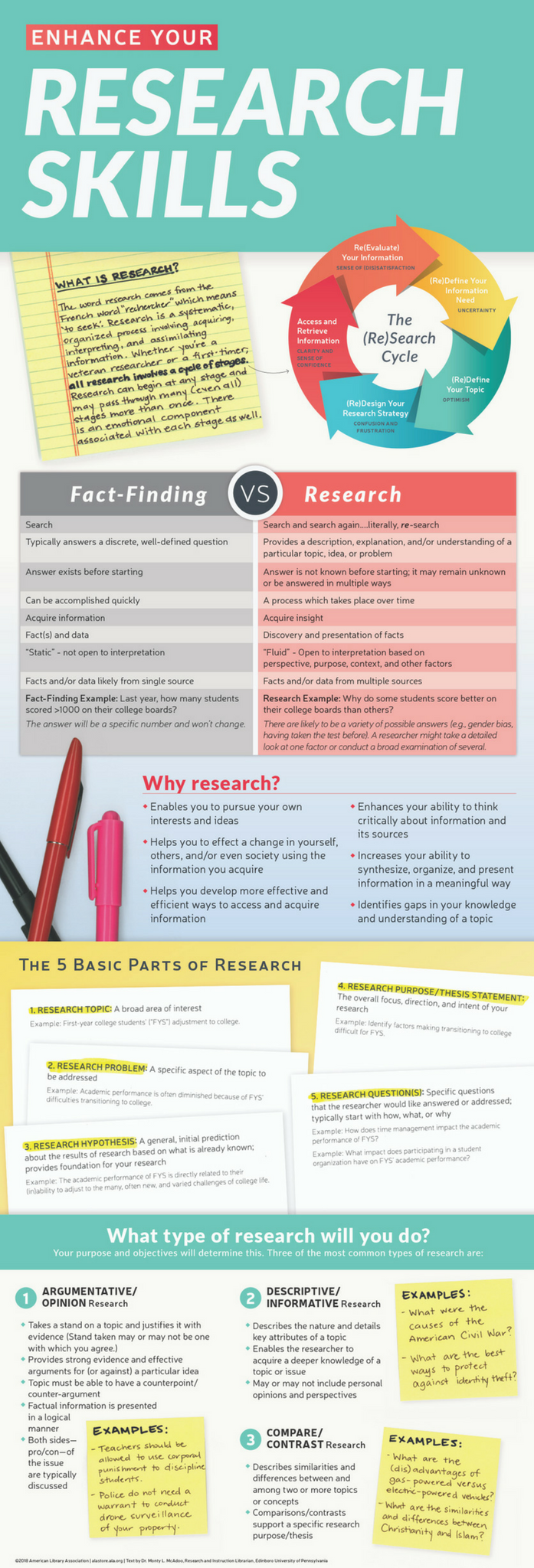 Research Skills Poster