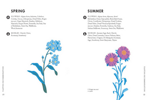 Planting for Honeybees: The Grower's Guide to Creating a Buzz
