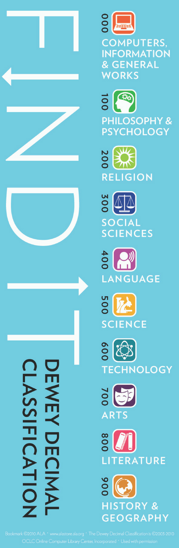 Infographics Bookmarks