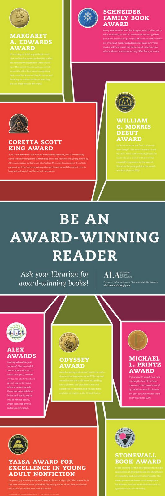 Winning Reads YA