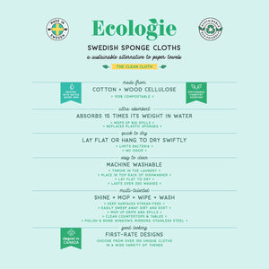 Sybil Sloth Swedish Sponge Cloth